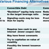 Day 88 in MIT Sloan Fellows Class 2023, Financial Management 8, Summary of business cases and financial theories - 3