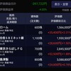 前日比+20万円⤴