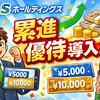 【新トレンド？】Q L Sホールディングスが累進優待を導入！デジタルギフト最大1万円（7075）