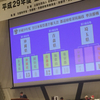 平成２９年度　全日本珠算選手権大会