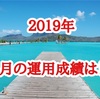 ４月の運用結果