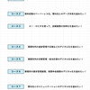 お金をかけずにデジタル化する方法も教えてほしい・・・