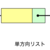 leetcodeのListNodeについてメモ