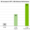 NVIDIA TensorRT-LLM