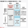 老後のために2000万円必要？　社会に出たばかりの新卒社員が感じた違和感。