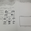 信頼ベースの学級づくり４７～最近考えてること～