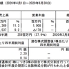 【開示】7月5週（4）