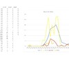 ボールパイソン研究の目的