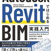 時代も変わりました　 CADからBIMへ