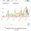 中小企業診断士取得に向けてvol.2