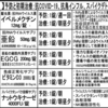 コシミズさん）強毒性の鳥インフルエンザが、愈々　到来する説。他に、蚊、ハエが媒介する人工感染症に注意。対策について、水際感染措置は喉ヌールスプレー、感染予防はセイタカアワダチソウ、イベルメクチン、万が一感染したらアビガン