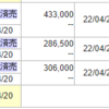 4/18　なんとなくポジ。。。駄目ゼッタイ！！！