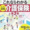 介護保険制度の創設