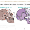 マスクは蝶形骨を歪ませる②