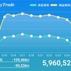 5月25日 -29000円