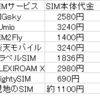 どの海外旅行用SIMがおすすめ?