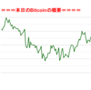 ■途中経過_1■BitCoinアービトラージ取引シュミレーション結果（2019年5月19日）