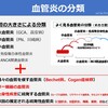 血管炎①｜Pivot and Clusterを考えてみる