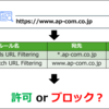 【Zscaler】URLフィルタリングにおけるワイルドカードと完全一致の優先順位について