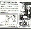 【第367回】誰も教えてくれない金融リテラシー