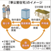 空き家を「準公営住宅」に活用！空き家活用に補助金出すのは前進だけど、それだけでは微妙