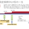 左心低形成症候群（HLHS）〜血行動態　疾患18