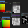 【Unity】ShaderGraphでSFにありそうなノイズを作成する