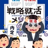 「人材育成と即戦力」　～ 日本の「就活」と「採用」の不思議 ～ 