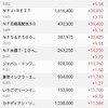 ナンピンナンピン