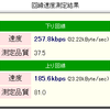 自宅WiMAXトラブル