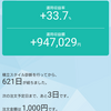 投資信託1週間の振り返り（4/9～4/16）