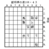 平成24年　長崎県将棋大会等予定表