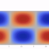 Python+jupyter+plotlyでインタラクティブなグラフを書いてみた