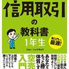 ２０２２年８月１７日が、ここ半年間の日経平均高値￥29,223。半年後の2月17日に高値期日到来ということでしょうか。