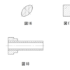 製図―図形の表し方の原則　断面