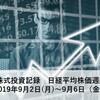 日々の株式投資記録　日経平均株価週間予想　190902～0906