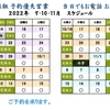 ’２２年９月１４日（水）Haco-kibi Diary