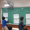 ４年生：社会　愛知県の昔を伝えるもの