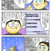 NASDAQ100最強伝説　2024.06.20