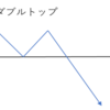 【勝率：70％以上？？】ダブルトップ・ダブルボトムはエントリーとして使えるか徹底検証!!