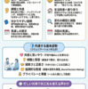 内科外来で患者から信頼を得る初診・再診対応ガイド