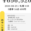 【新潟記念で穴馬ながら勝つ可能性が高い馬が1頭🐴】先週のキーンランドCの3連単で65万円を的中させた猛者チームの外厩派遣スタッフが見た、今絶好調のアノ馬を推薦‼️