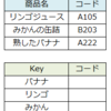 アスタリスクで曖昧検索