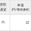 楽天証券に新東工業の配当が入金、ネオモバの移管が発動。立花エレテックが一時ストップ高。