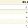 5/30振り返り②