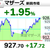 【5/21】相場雑感　JMDC下放れ