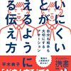 言いにくいことが言えるようになる伝え方