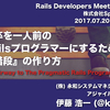 Rails Developers Meetup #3 で講演した