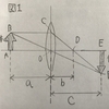 望遠鏡を作ろう(その２)