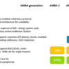 AMBA5 の CHI (Coherence Hub Interface)についての調査 (1. 概要)